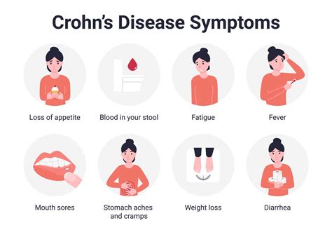 crohns disease dating